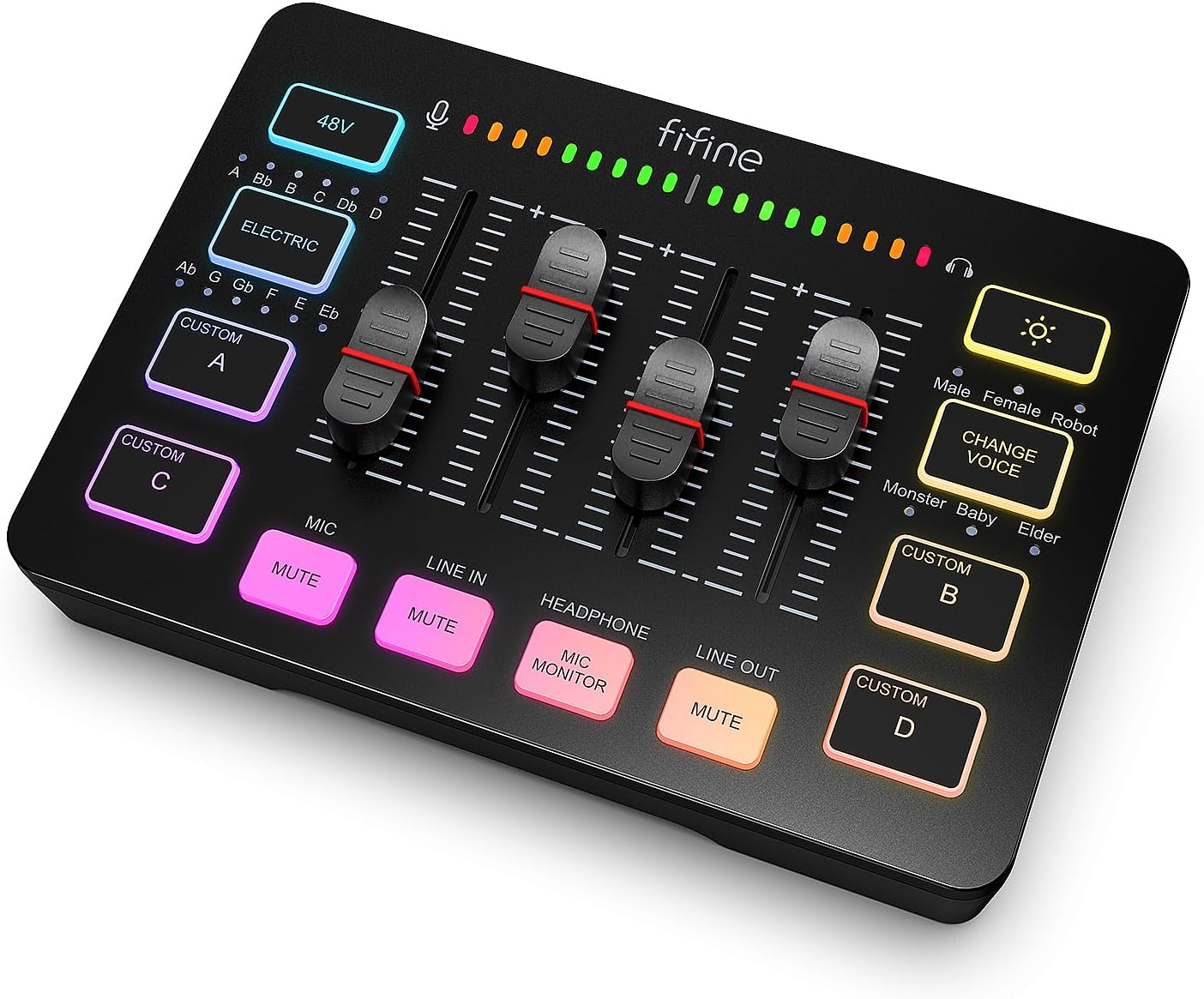 FIFINE AmpliGame SC3 Gaming Audio Mixer: Specs and Buying Checks