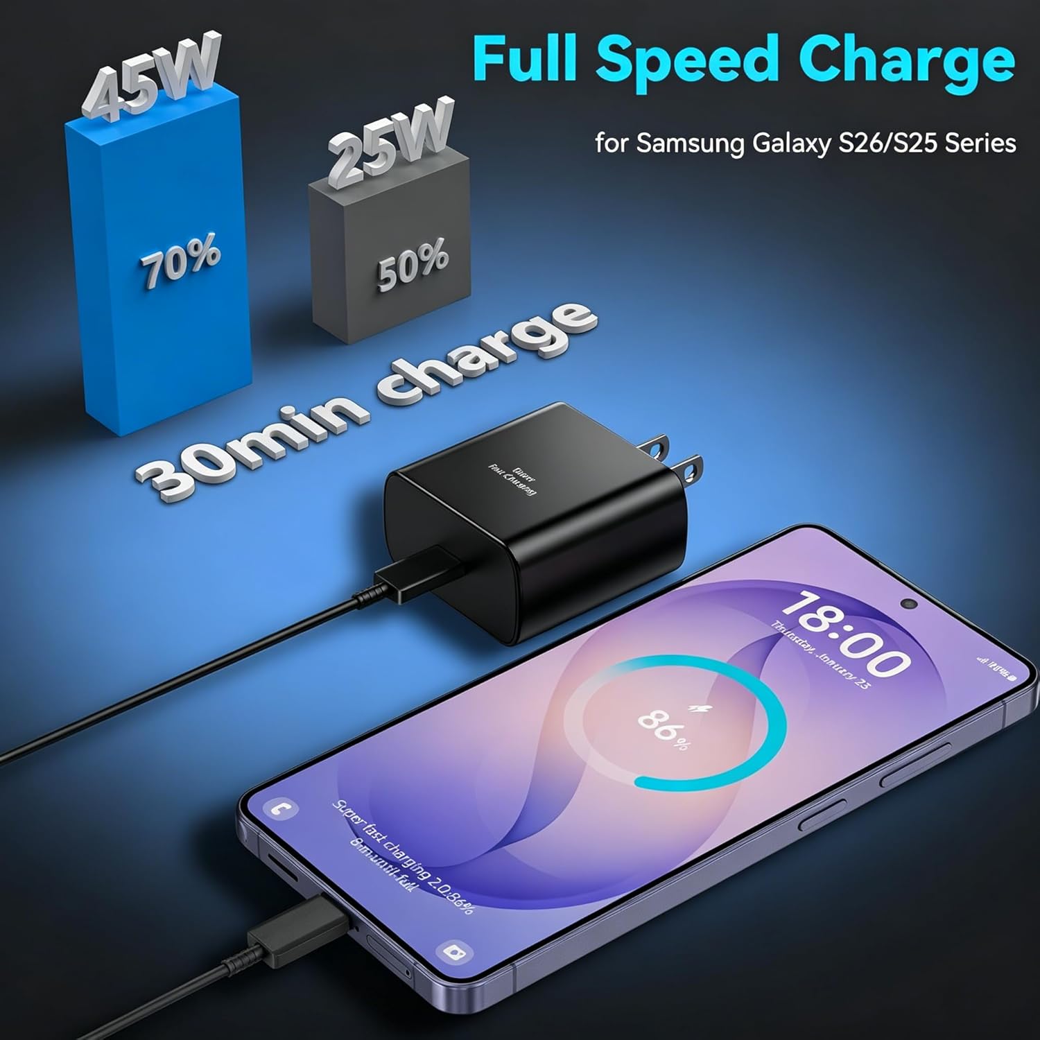 USB-C charger product image